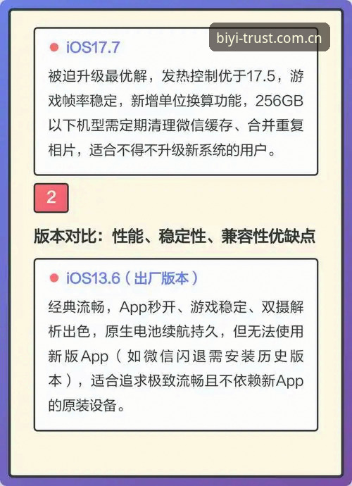 必一体育iOS版下载避坑指南与使用教程