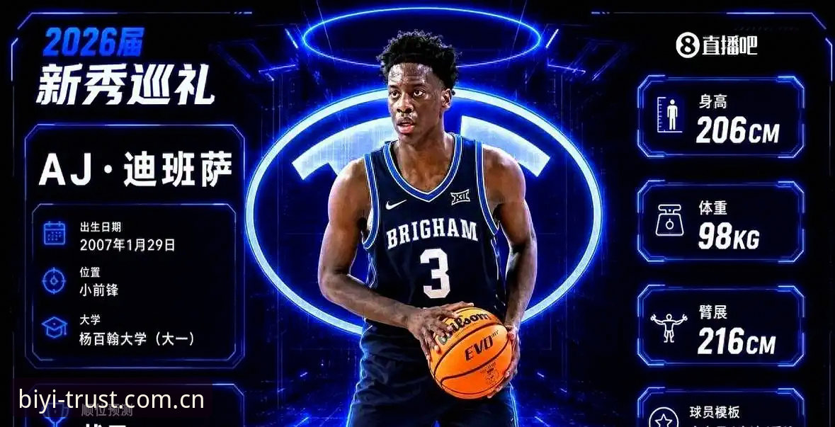 2026年NBA选秀大会最新消息：状元悬念拉满，奇才爵士各怀算盘